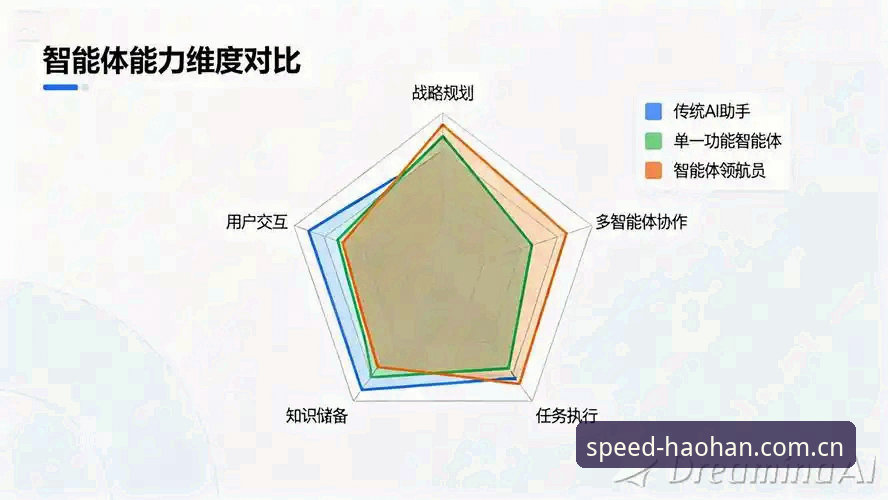 浩瀚体育功能 vs 普通体育平台：新手用户实测体验对比