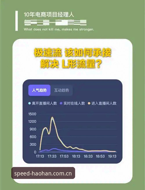 HH体育注册使用完整指南：从账号开通到极速数据流的高效操作技巧